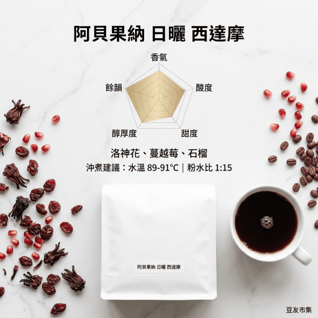 阿貝果納 日曬 西達摩