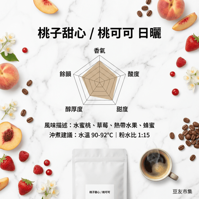 桃子甜心/桃可可 日曬 衣索比亞