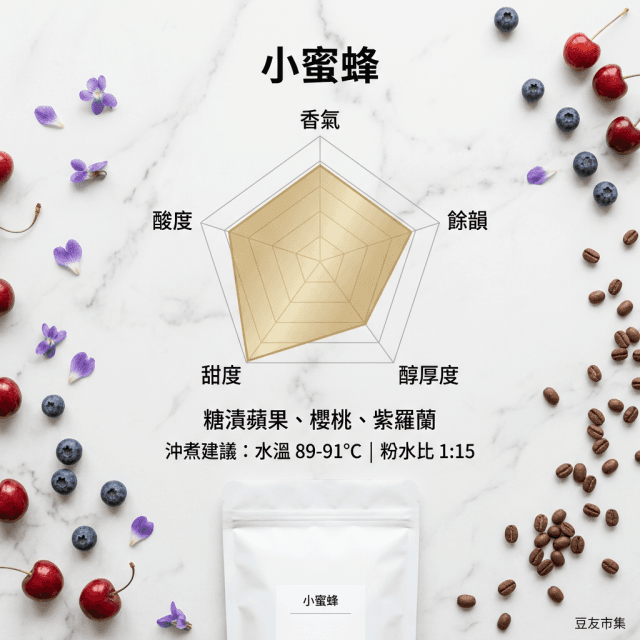小蜜蜂