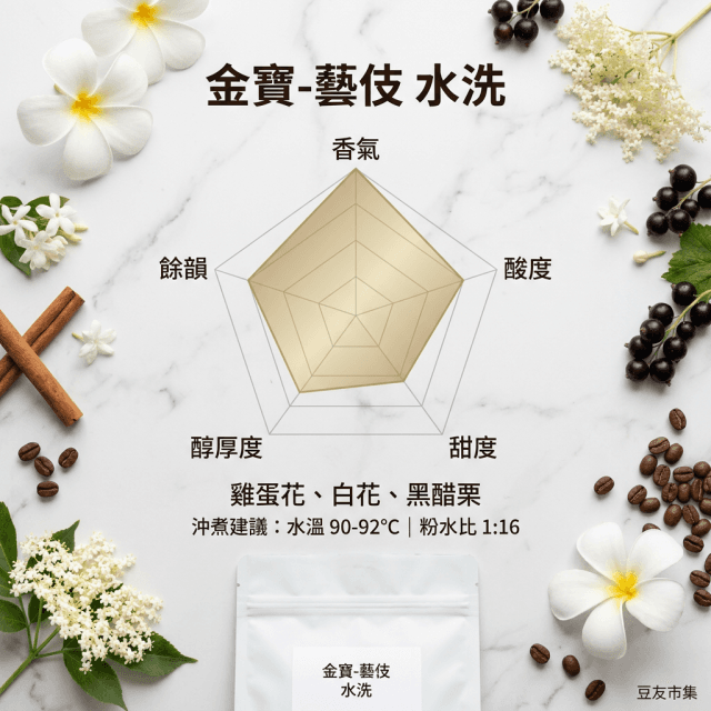 金寶-藝伎 (水洗)