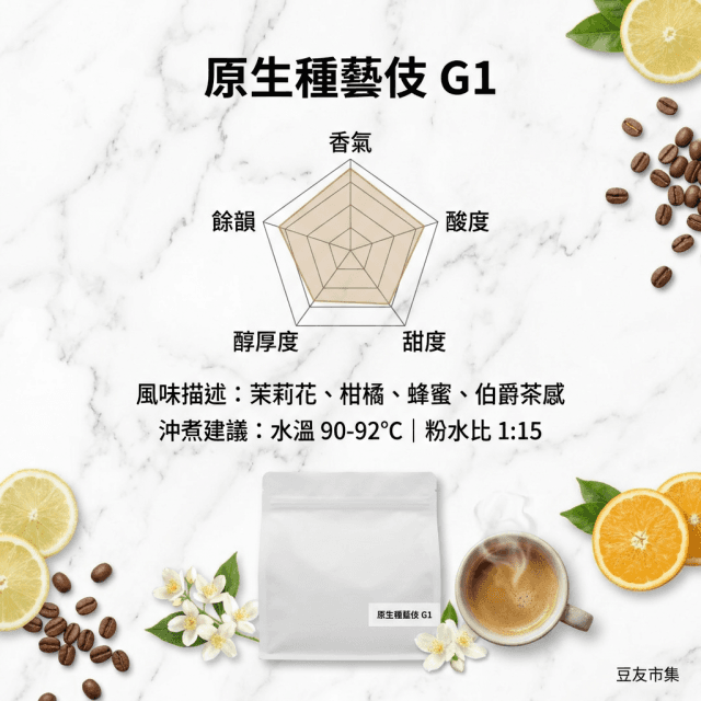 原生種藝伎 G1