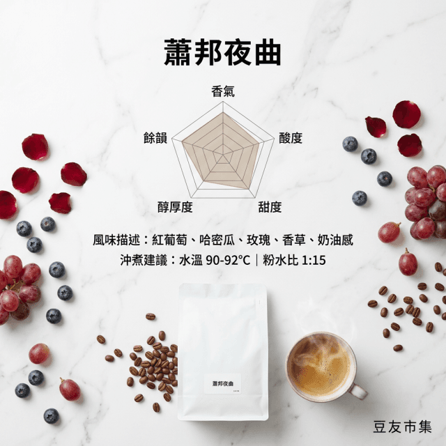 蕭邦夜曲