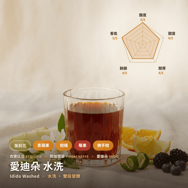 愛迪朵 G1 水洗 耶加雪菲 衣索比亞