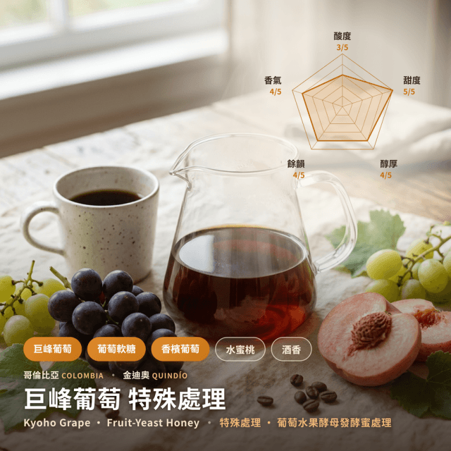 巨峰葡萄 葡萄水果酵母蜜處理 金迪奧 哥倫比亞
