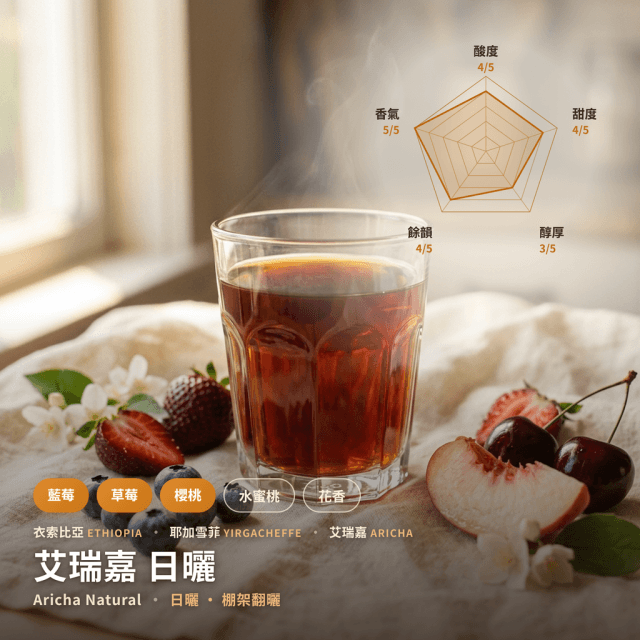 艾瑞嘉 G1 日曬 耶加雪菲 衣索比亞
