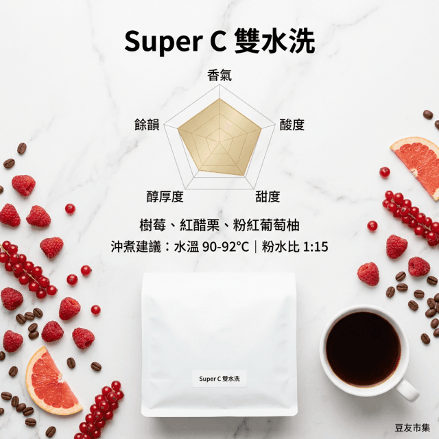 Super C