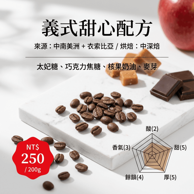 義式甜心配方