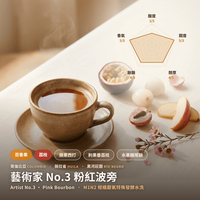 藝術家NO.3 粉紅波旁 哥倫比亞 黑河莊園