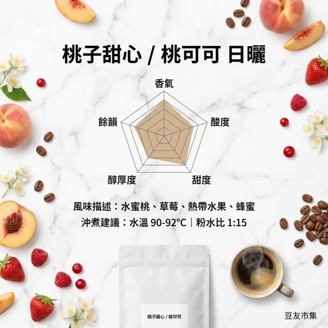桃子甜心/桃可可 日曬 衣索比亞